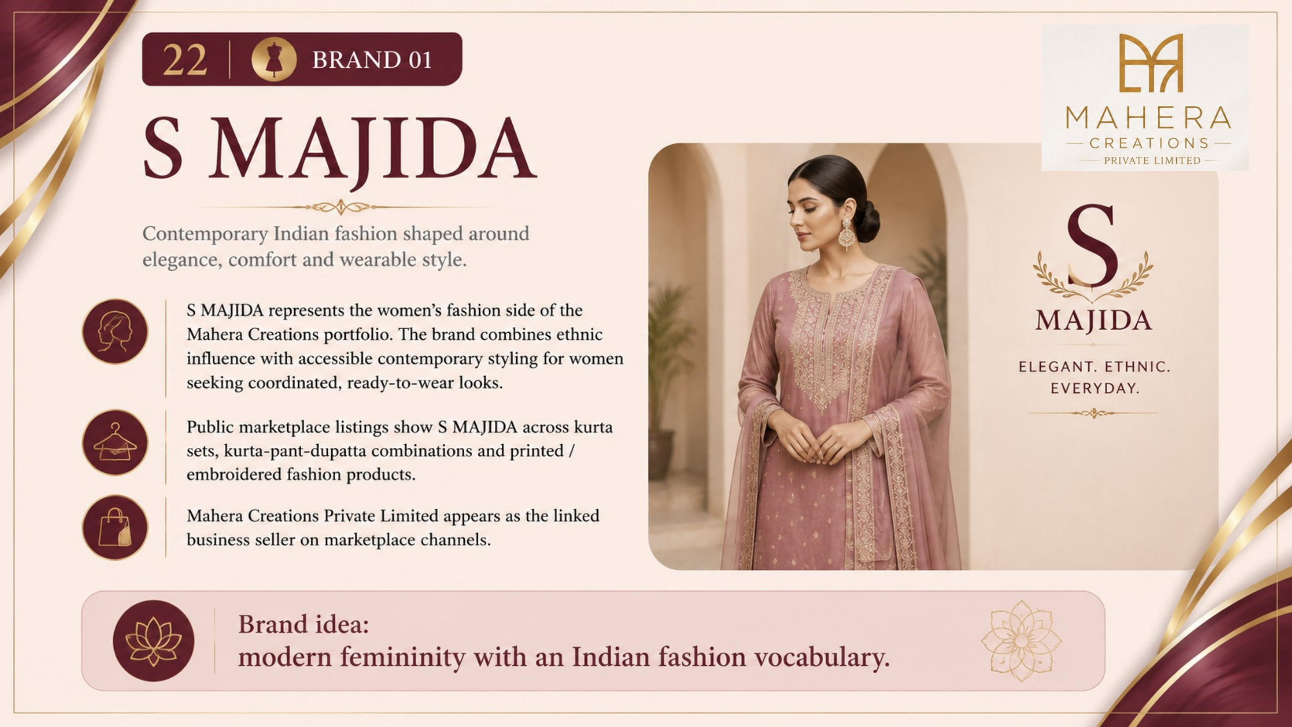 S Majida brand profile